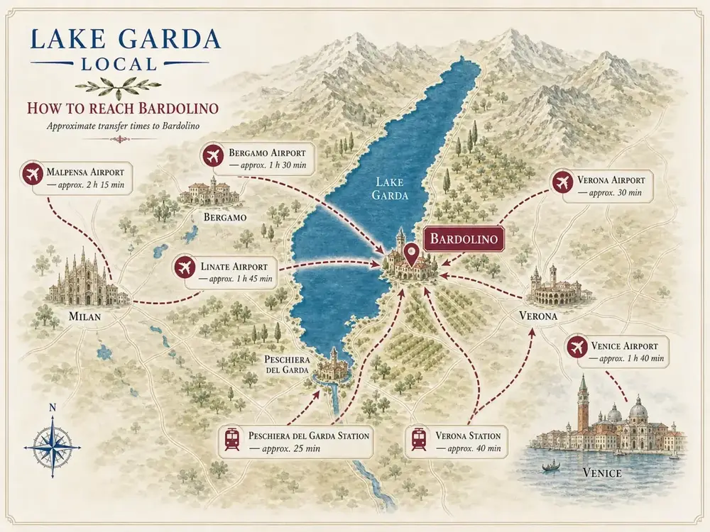 Illustrative map showing approximate travel times to Bardolino from Verona Airport, Venice Airport, Milan airports, Bergamo Airport, Verona station, and Peschiera del Garda station